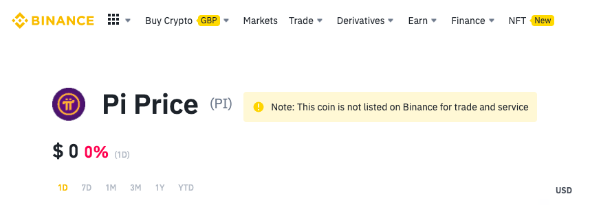 Pi Network (PI) Price Prediction , – | CoinCodex