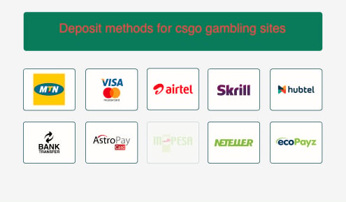 7 New CS2 & CSGO Gambling Sites with Free Coins in 