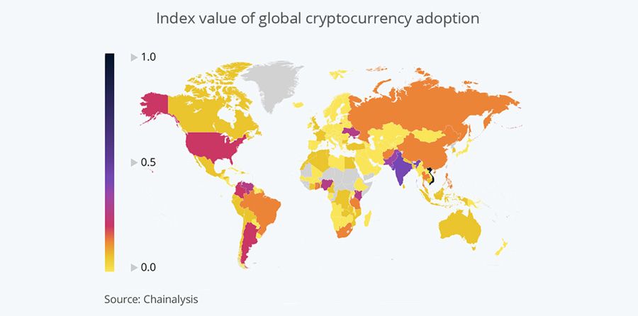 Live Cryptocurrency Charts & Market Data | CoinMarketCap