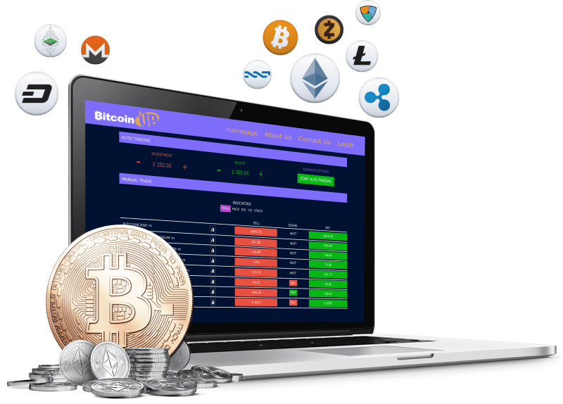 Best Automated Crypto Trading Platforms for 