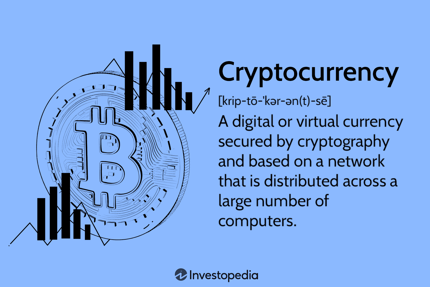 What Are Centralized Cryptocurrency Exchanges?