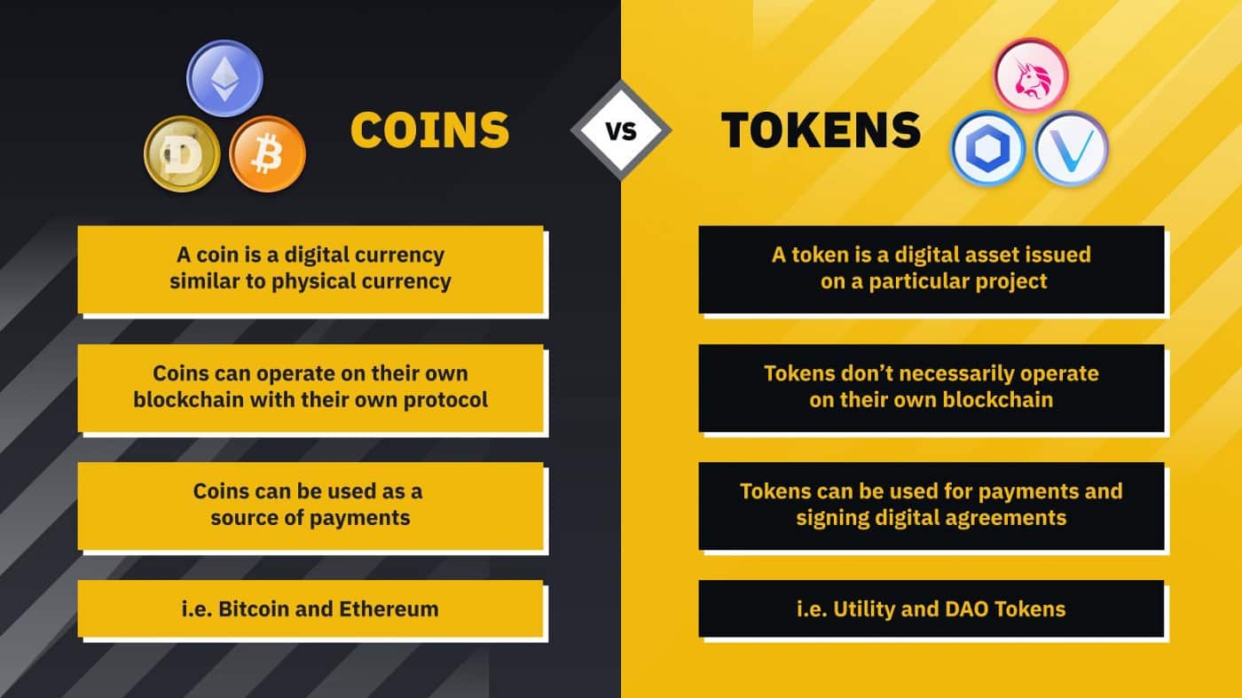 What’s the Difference Between Tokens & Coins?