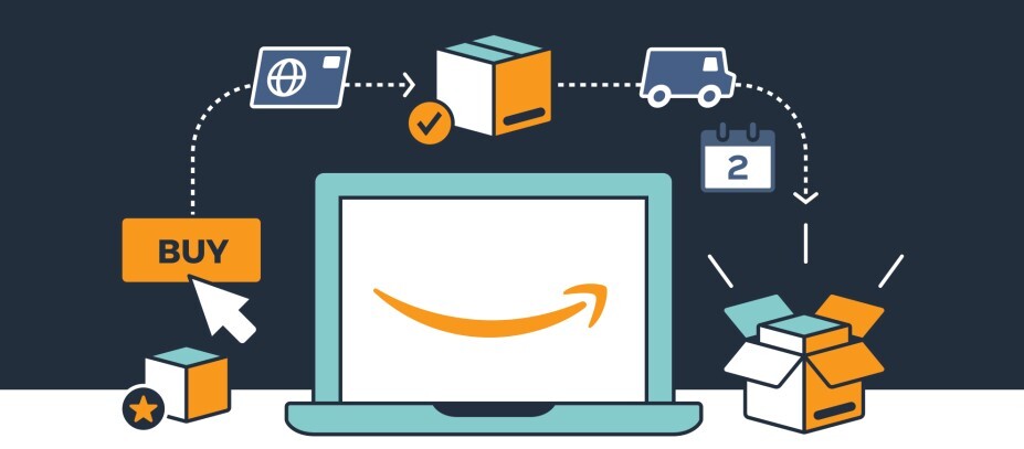 How to Find a Product to Sell on Amazon 