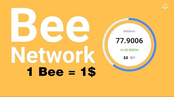 Bee Network Coin Price Today - BEE to US dollar Live - Crypto | Coinranking