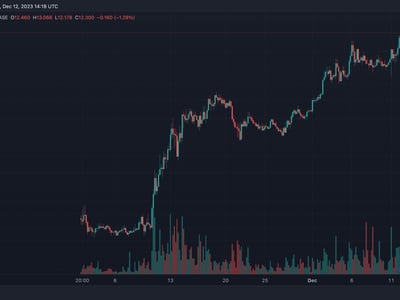 Bitcoin price live today (09 Mar ) - Why Bitcoin price is up by % today | ET Markets