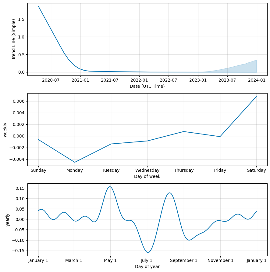 Bitcoin SV Price | BSV Price Index and Live Chart - CoinDesk