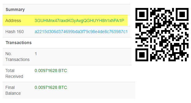 Understanding Bitcoin Addresses Starting With 3