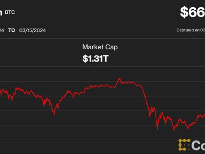 Bitcoin Price - BTC Price Charts, Bitcoin News