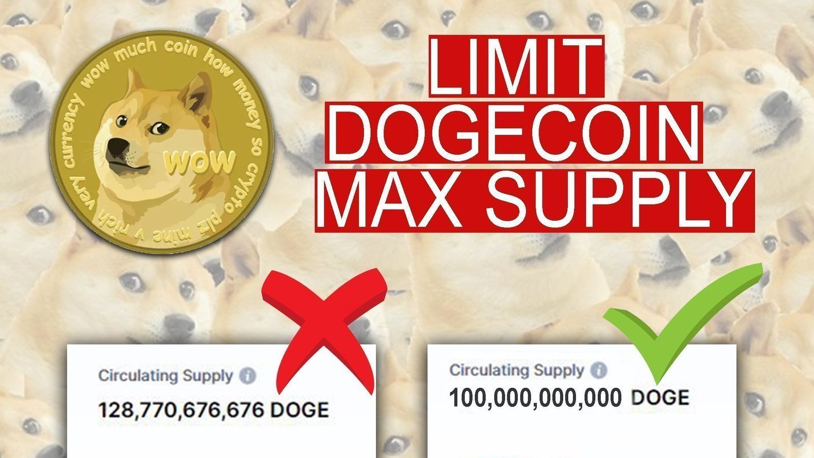 Understanding Dogecoin's Unlimited Supply - Implications and Impacts