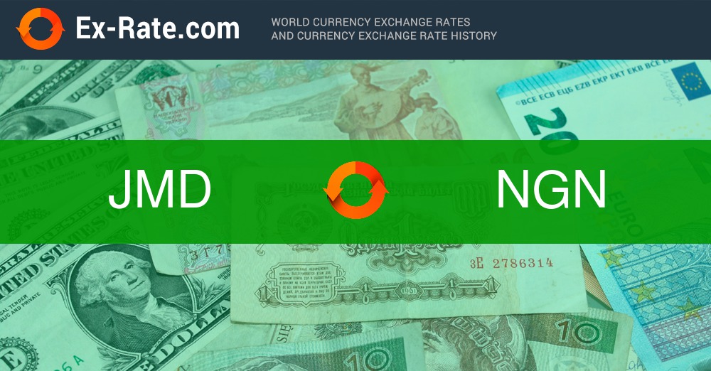 50 Nigerian Naira to US Dollar or convert 50 NGN to USD