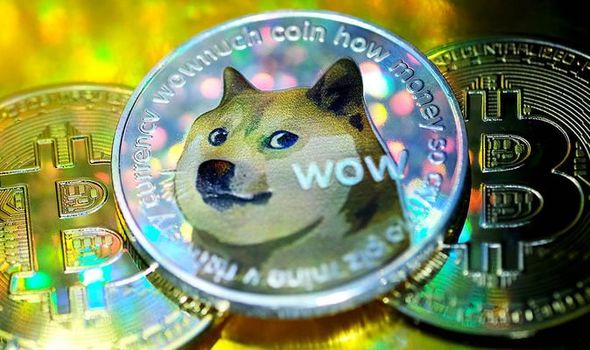 1 USD to DOGE - US Dollars to Dogecoins Exchange Rate