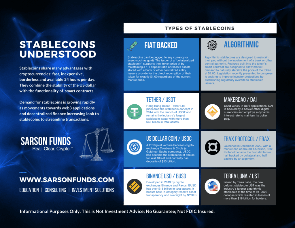 coin4 Solutions | Private Equity Investment I Small Cap