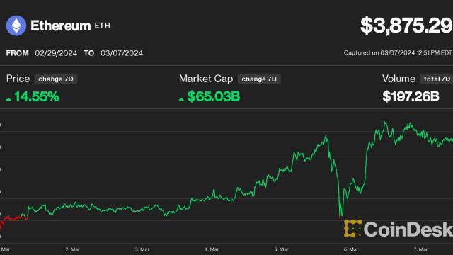 SEC Chairman Gary Gensler Was Asked About Cryptocurrencies and Ethereum Spot ETFs - Bitcoin Sistemi