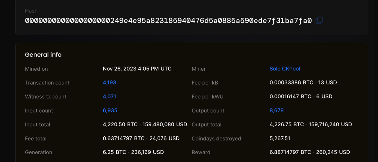 Solo Mining – Hashrate Farm