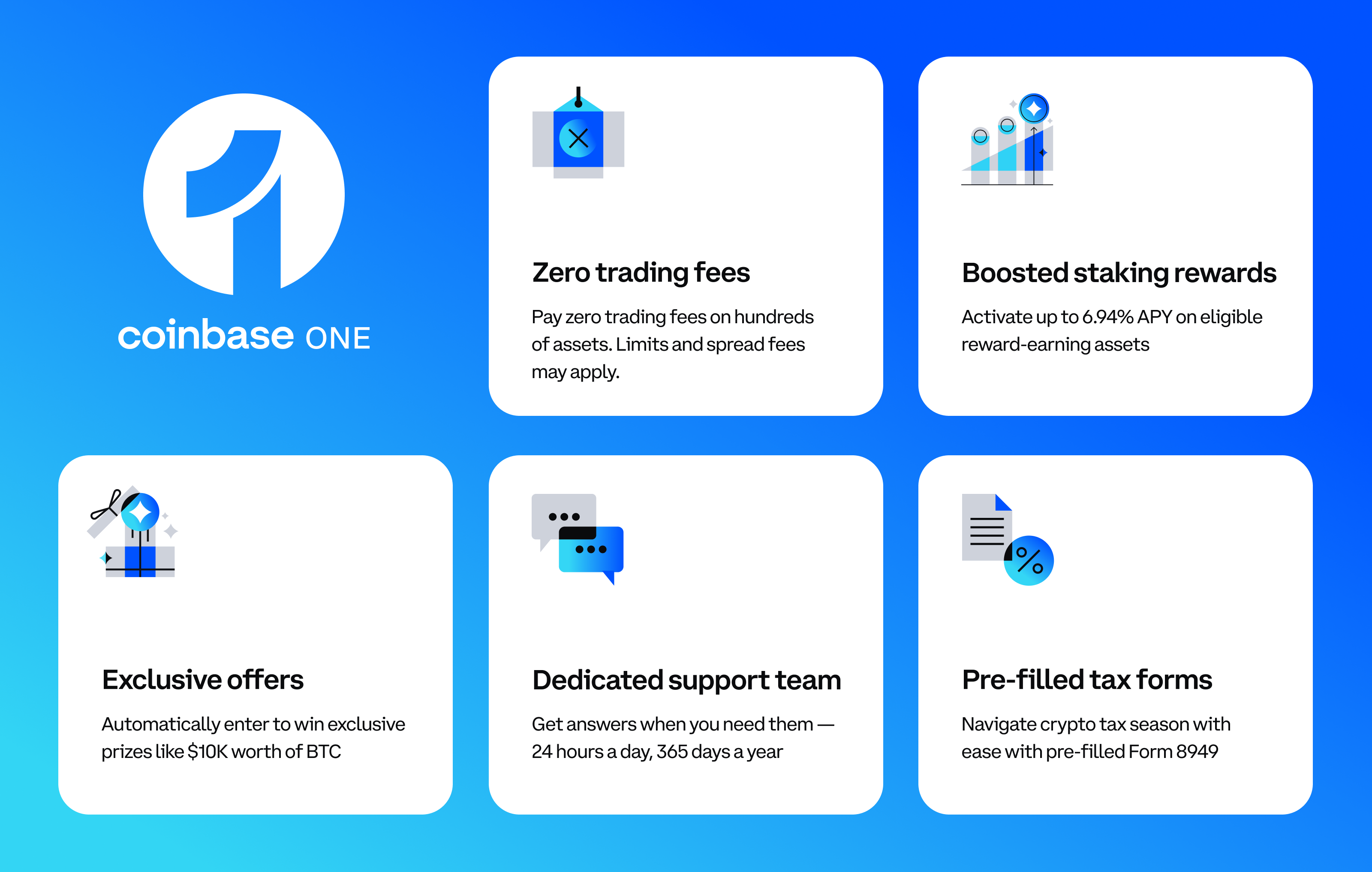 Paid Program: The Evolving Opportunity for Institutional Cryptocurrency Portfolios