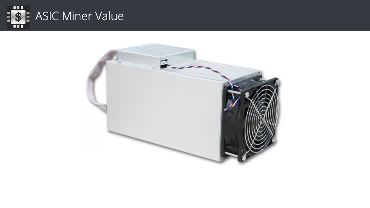 BTC Ebang Ebit Miner E12 44Th Watt SHA White