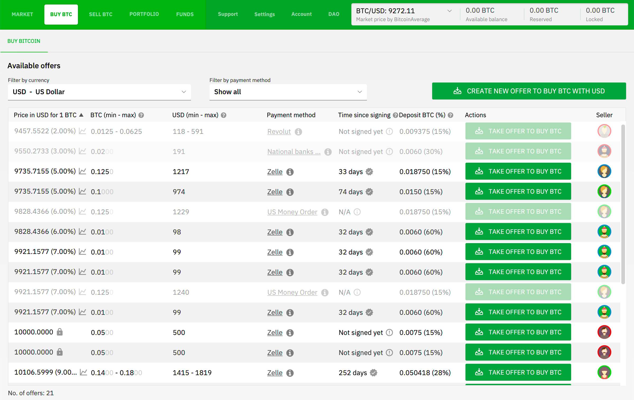 Bisq 2 social trading concept · bisq-network bisq · Discussion # · GitHub