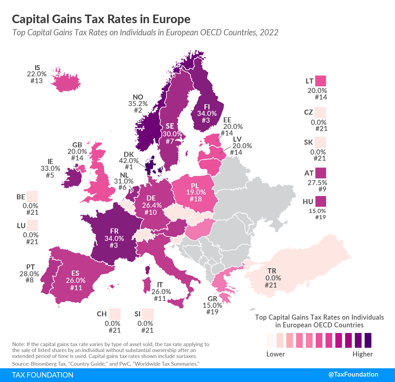 Capital gains tax - Wikipedia