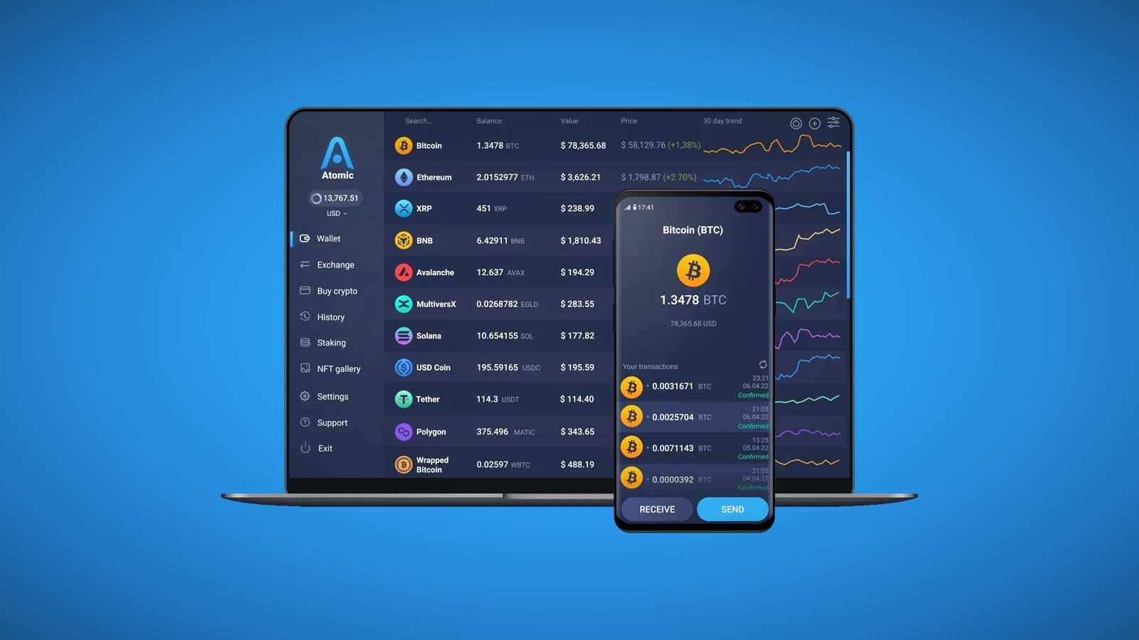 Electrum Bitcoin Atom Wallet - Company Profile - Tracxn