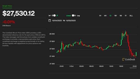 Live Bitcoin Price: BTC USD Chart - CryptoPurview