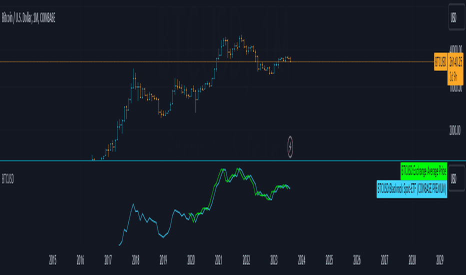 Bitcoin price today, BTC to USD live price, marketcap and chart | CoinMarketCap