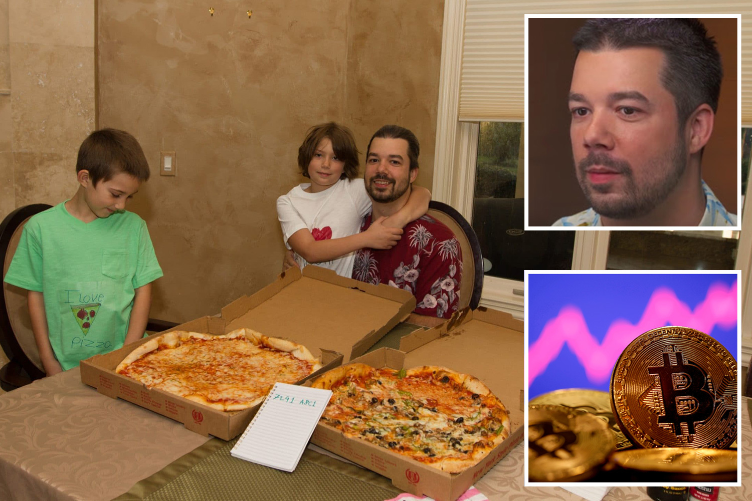 Meet the crypto developer who spent $ billion in fledgling Bitcoin on pizza | The Independent