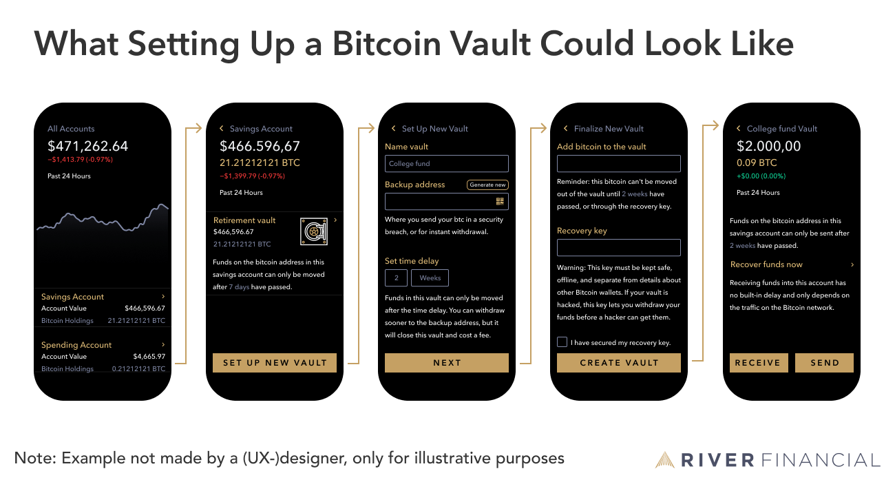 How to Implement Secure Bitcoin Vaults