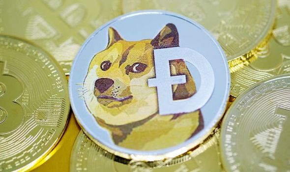 How To Buy Dogecoin (DOGE)