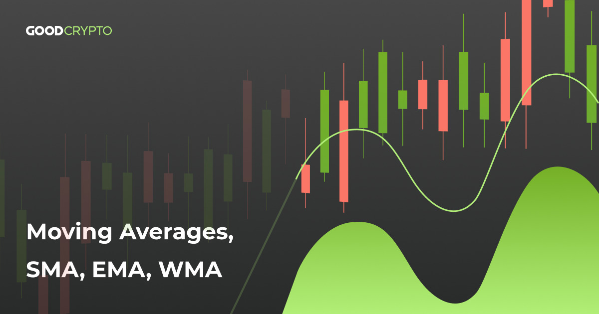 What are Moving Averages in Crypto Trading? - Bitcoinsensus