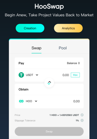 What is Hoo exchange? Detailed exchange instructions