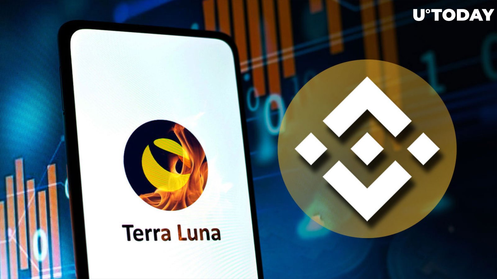 Terra Ecosystem’s Tokens Surged Following USTC Listing on Binance - Coin Edition