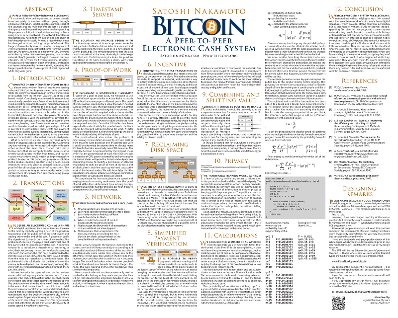 Bitcoin Whitepaper – Satoshi Nakamoto