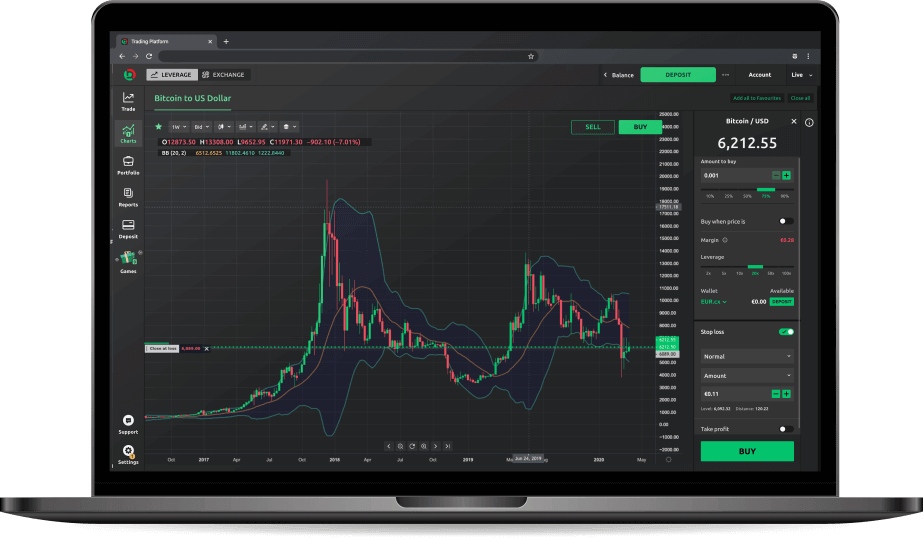 9 Best Crypto Exchanges and Apps of March - NerdWallet