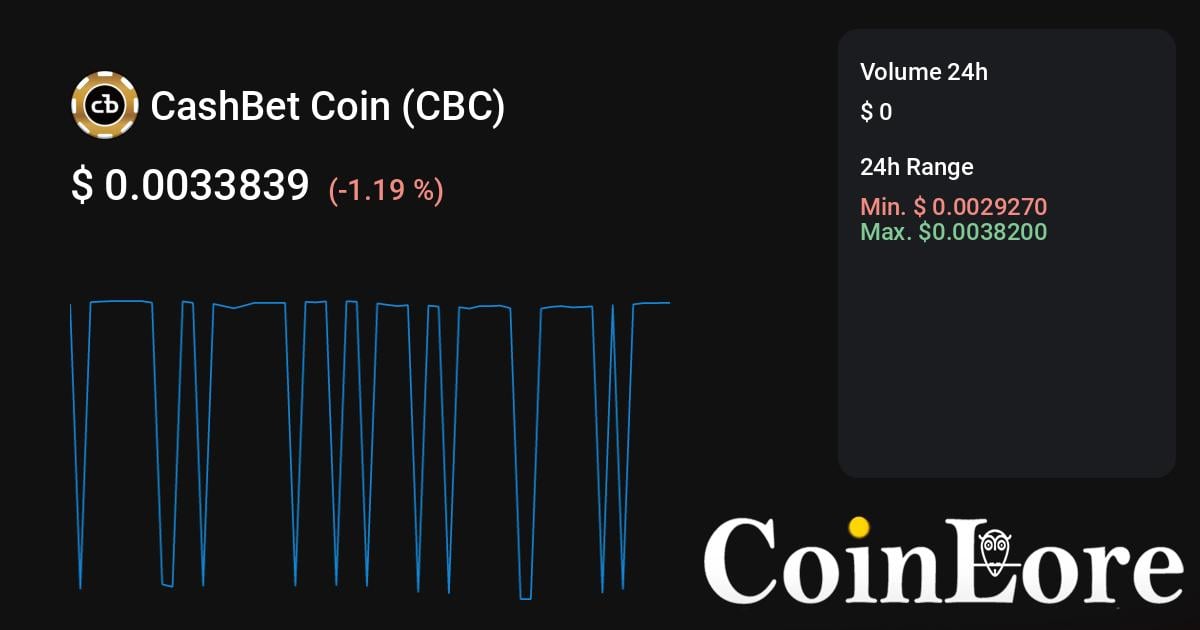 CashBet (CBC) - Price Chart and ICO Overview | ICOmarks