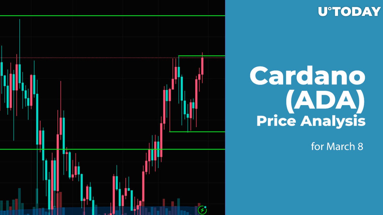 Here’s a Projected Timeline for Cardano to Reach $ Again