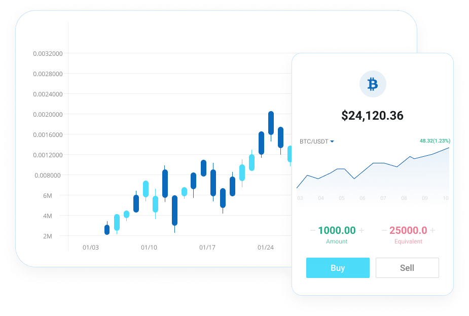 Top 5 Forex Signals Services Forex - Mycryptopedia