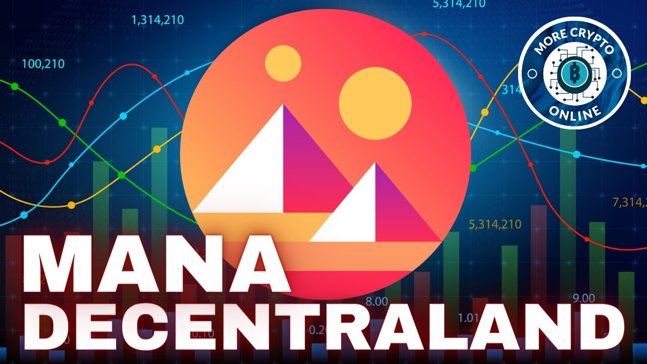 Decentraland (MANA) Price Prediction - 