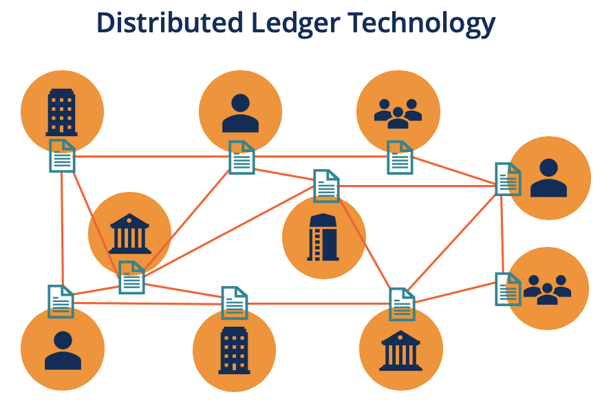 What is Ledger? The Ledger Ecosystem Explained | Ledger