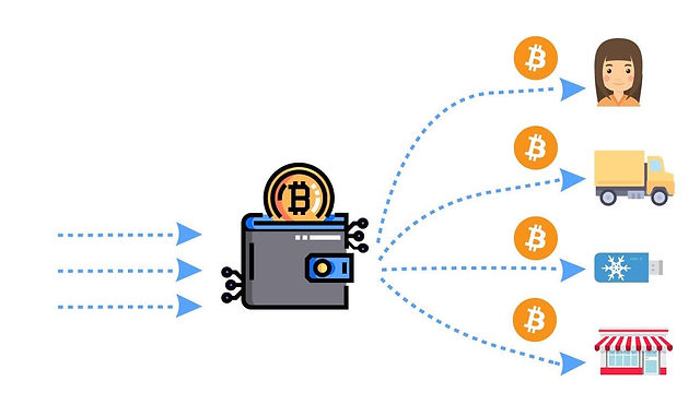 Bitcoin Mixer | Bitcoin Blender | Bitcoin Laundry — coinmag.fun
