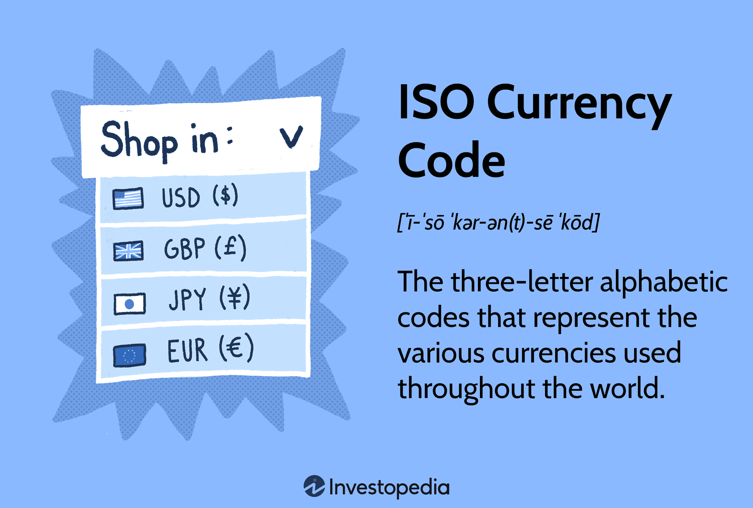 Currency Codes - USAePay Help