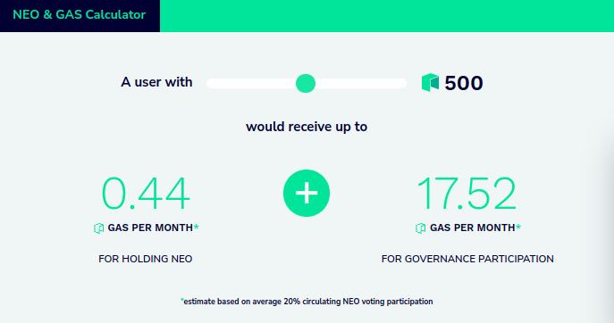 NEO GAS Calculator, NEO Balance & NEO Blockchain! | coinmag.fun