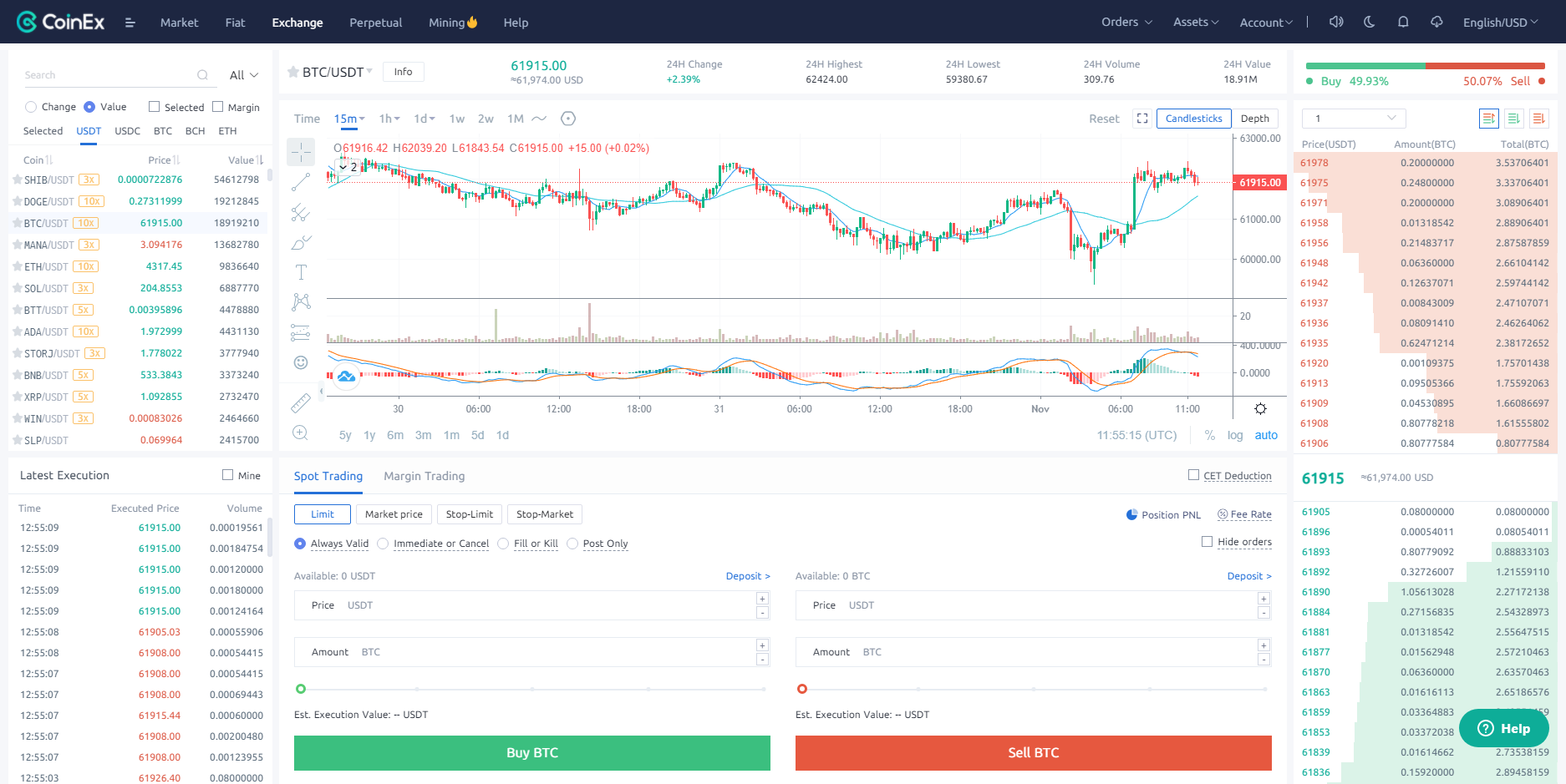 CoinEx Exchange