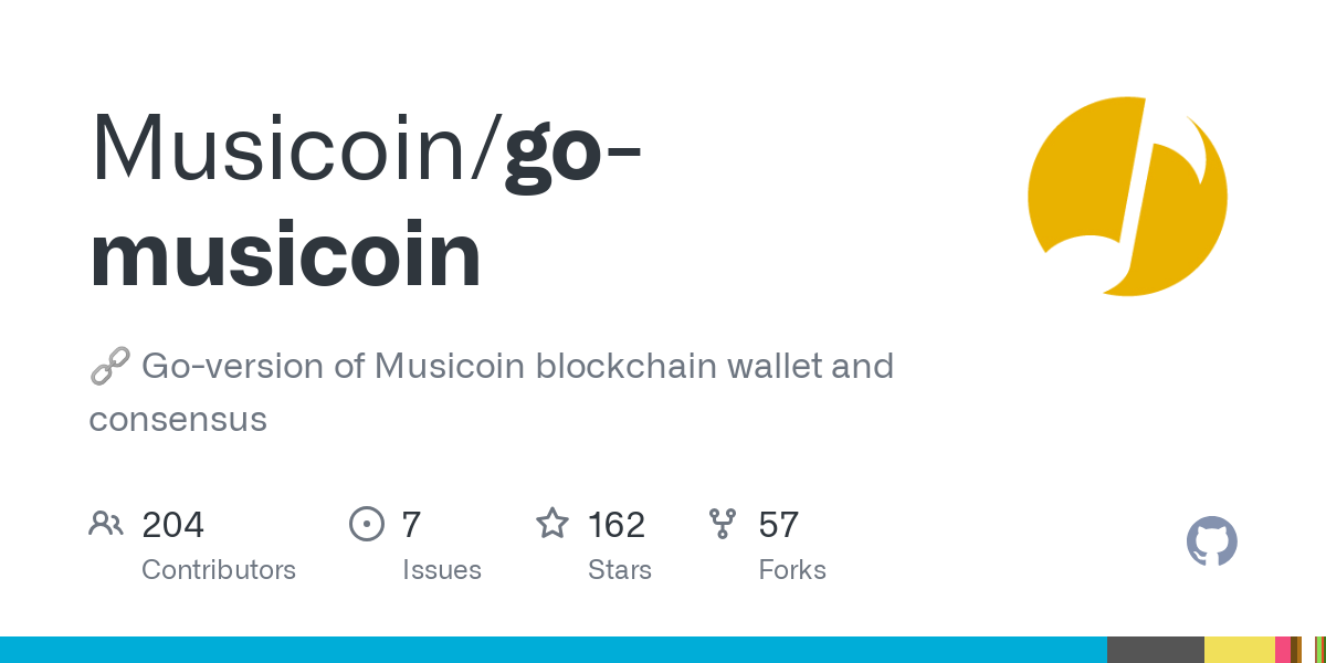 Musicoin Review: What It Is, How To Buy, Prices, & Predictions - Omari MC