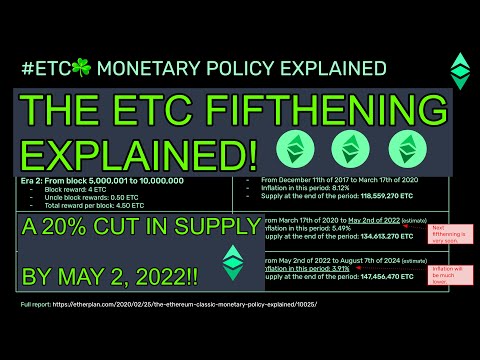 Ethereum Classic Suffers Second 51% Attack in a Week - CoinDesk