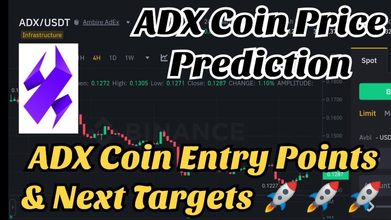 ADXUSDT Charts and Quotes — TradingView