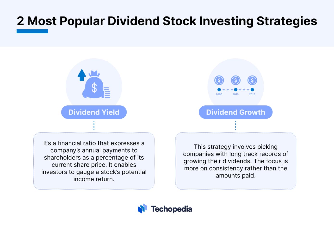 Reddit’s WallStreetBets is Buying These 13 Stocks for 