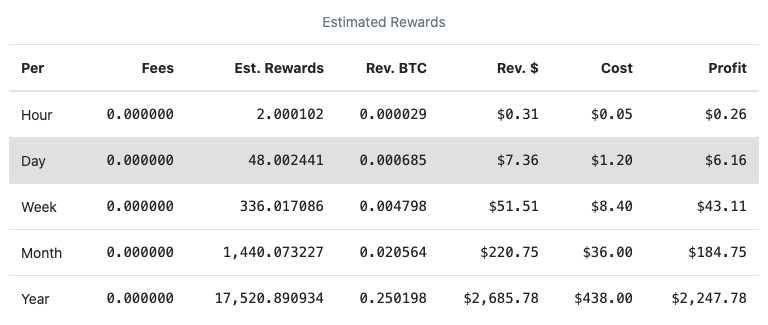 Handshake halving countdown | NiceHash