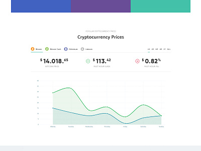 coinmag.fun | Now we are coinmag.fun