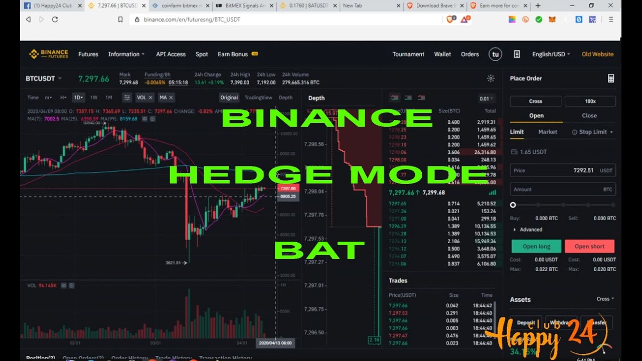 Binance Futures Hedge Mode close one specific position - Futures API - Binance Developer Community