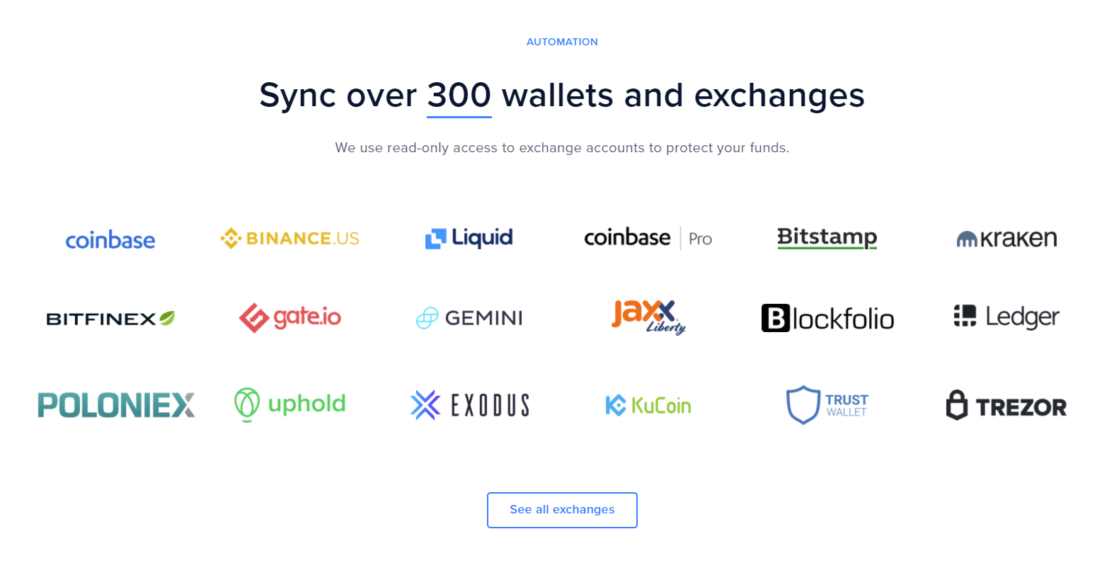 List of Top Crypto Exchanges Ranked By Volume & Fees